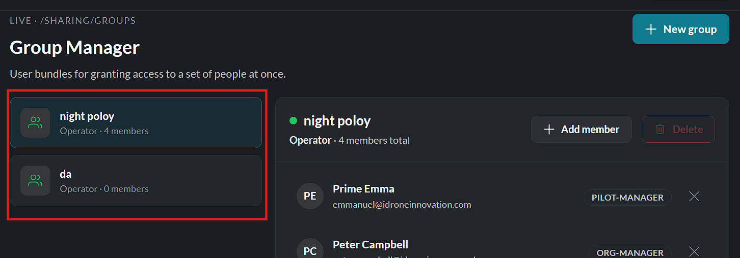 Group list