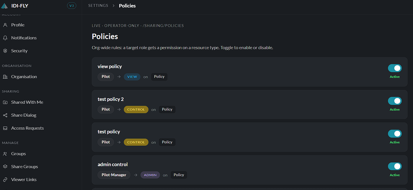 Populated policies
